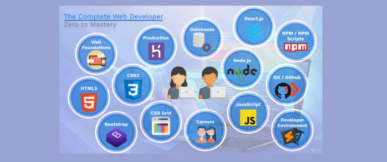 Complete Web Developer (PERN stack)